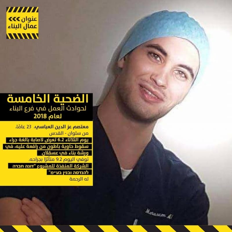 معتصم عز الدين العباسي، طالب طب سنة رابعة، الضحية الخامسة في حوادث العمل بفرع البناء